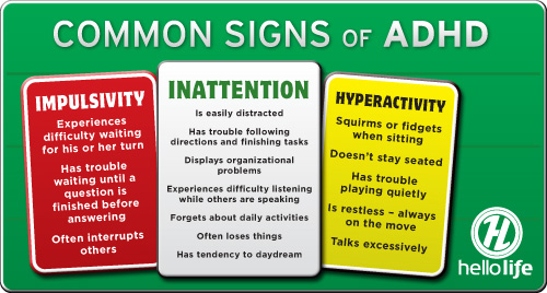 common_signs_of_adhd