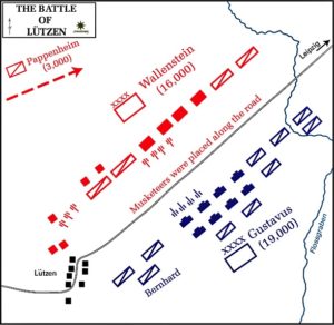 Napoleon's battle plans for the Battle of Lutzer in 1813
